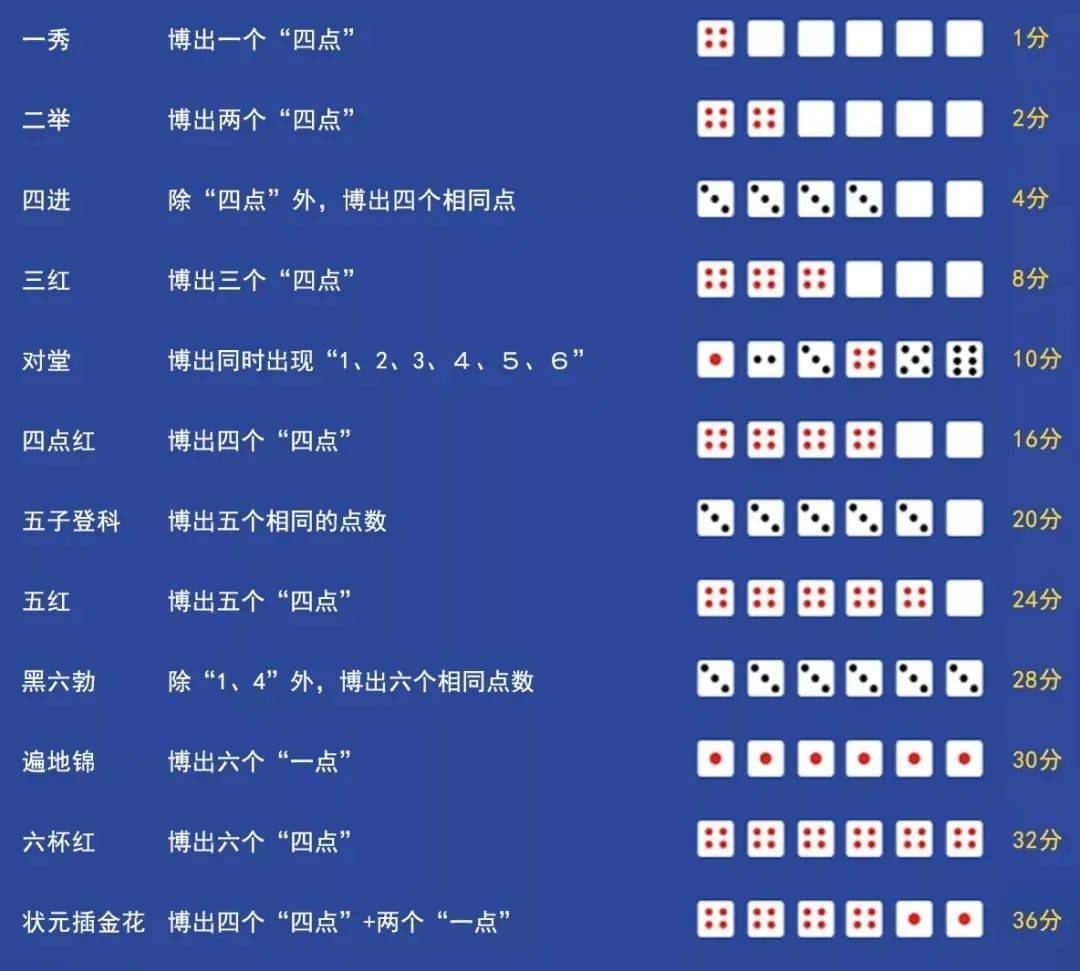 499499快速开奖,打分排队法_Phablet75.160