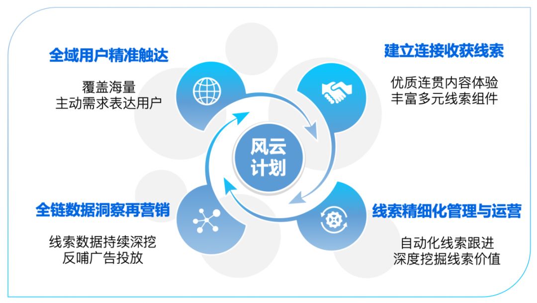今晚新奥彩开特资料,精准解答方案详解_高效版17.348