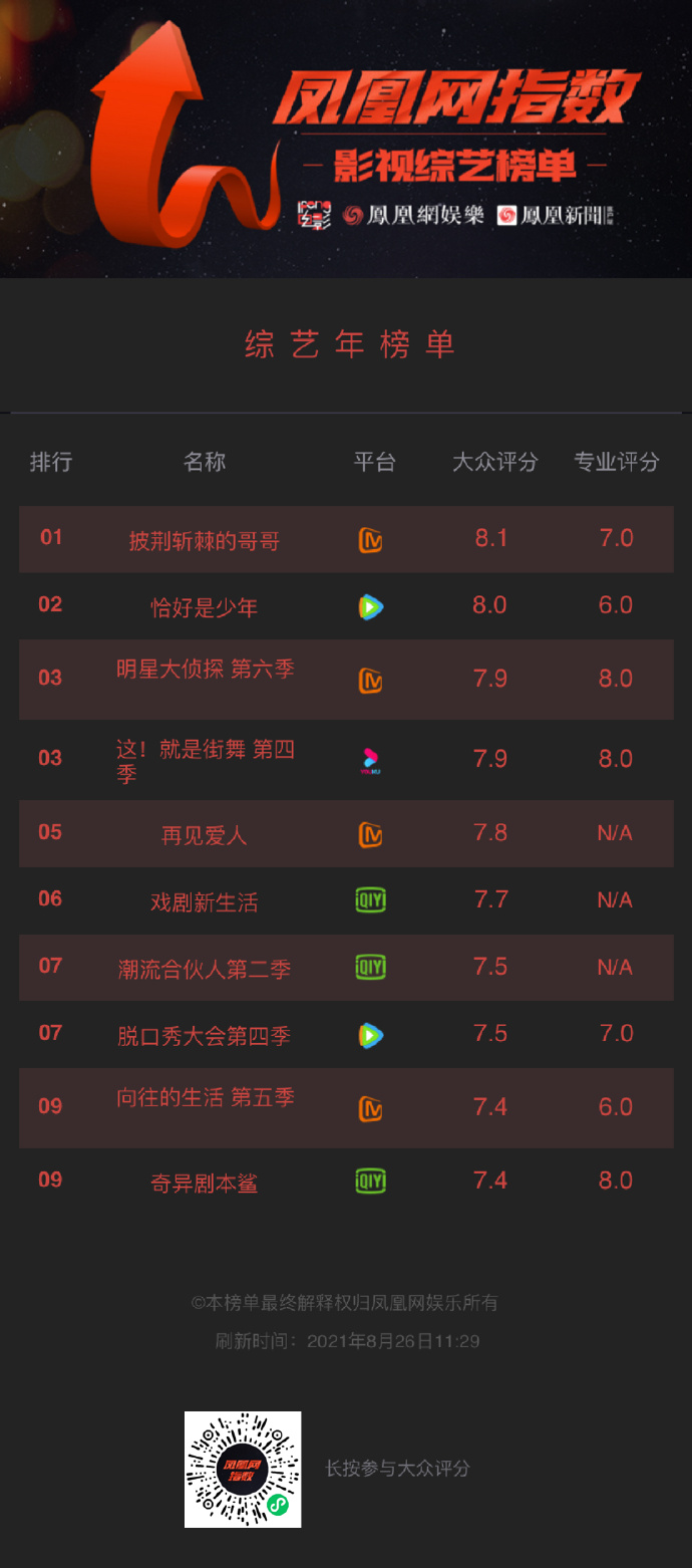 LED显示屏厂家 第557页