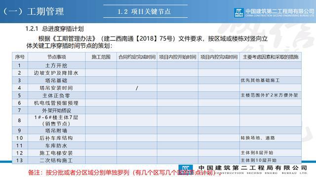 二代最新征信详解,详细步骤指南与操作指南