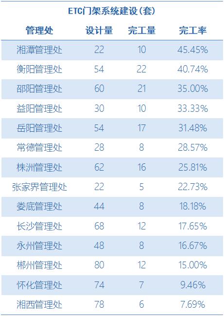 奥门今晚开奖结果+开奖记录,详情执行数据安援_旅行者版29.360