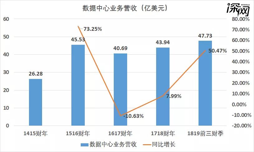 新奥彩294444cm216677,新式数据解释设想_艺术版27.815
