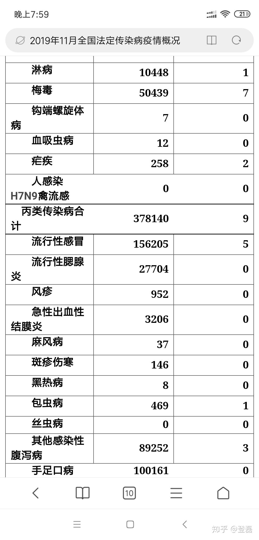 中国新肺炎最新感染人数,中国新肺炎最新感染人数