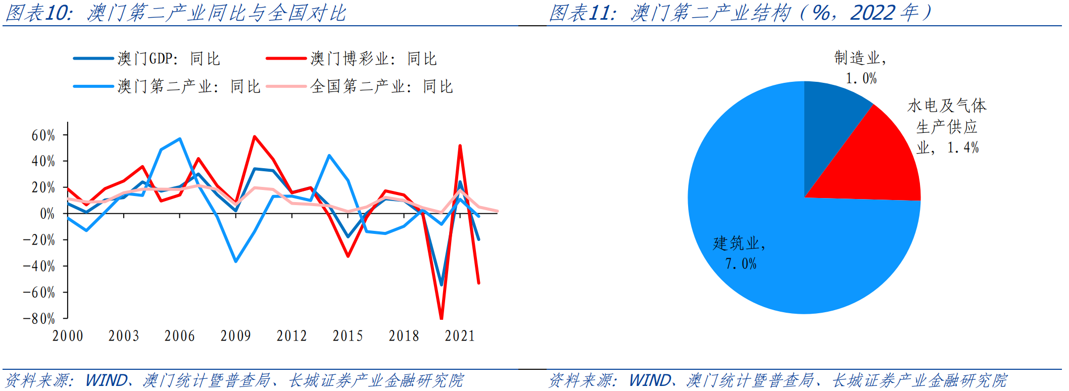新奥门期期免费资料,科学数据解读分析_旅行版87.602
