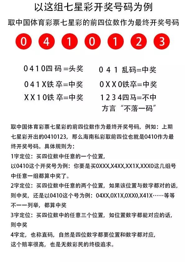 王中王王中王100%期期中奖号码,决策支持方案_定向版20.395