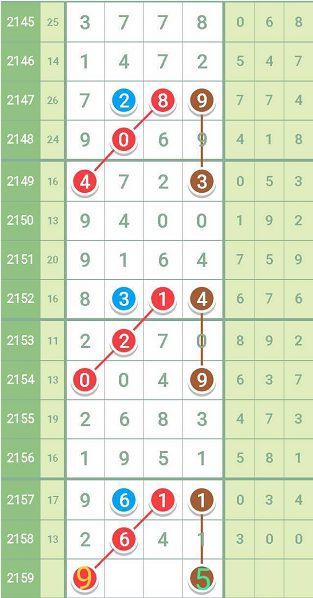 七星彩最新开奖，彩票背后的温情故事探索