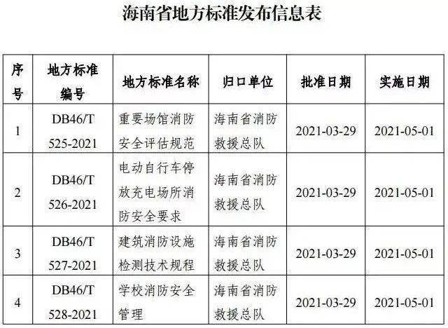 新澳资料大全正版2024金算盘,连贯性方法执行评估_安全版17.505