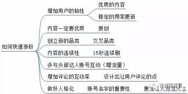 新澳资料大全正版2024金算盘,连贯性方法执行评估_安全版17.505