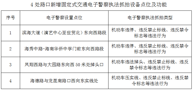 新澳资料大全正版2024金算盘,连贯性方法执行评估_安全版17.505