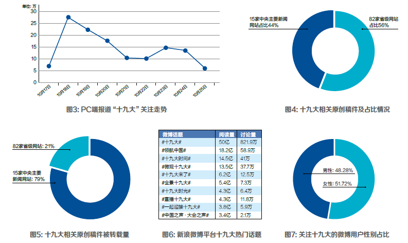 雷锋心水,精准数据评估_冷静版27.752