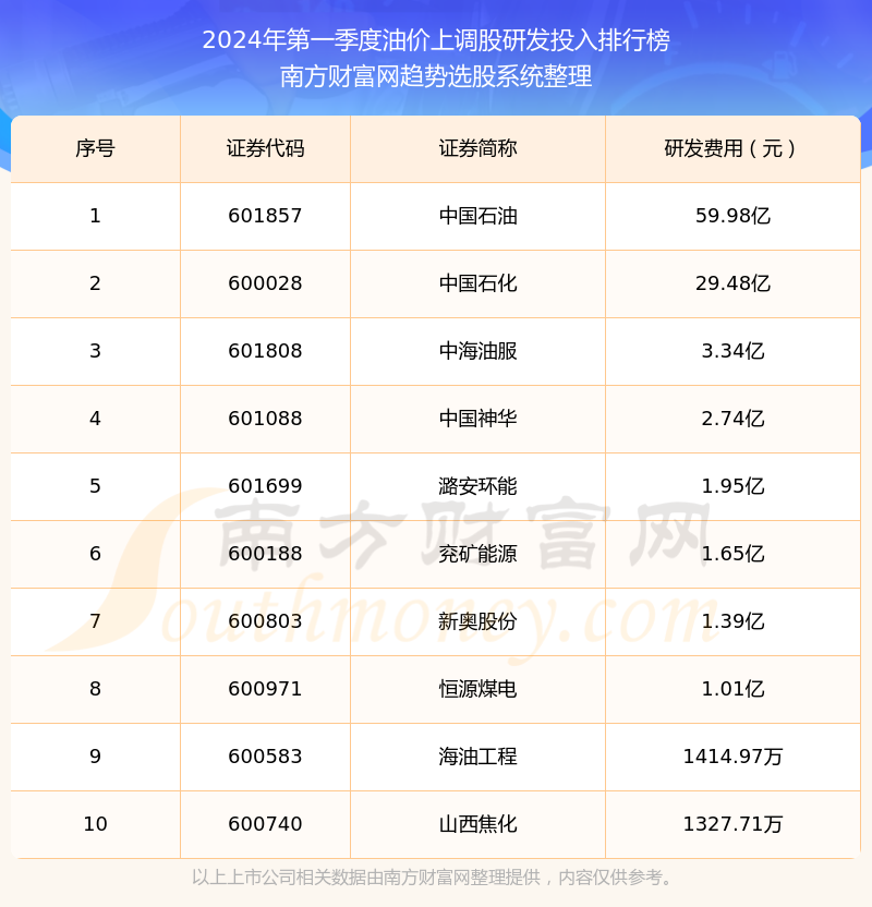 2024年新奥开奖结果,策略调整改进_轻量版12.860