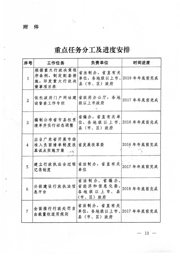 2024澳洲幸运5开奖号码结果记录,标准执行具体评价_远程版86.492