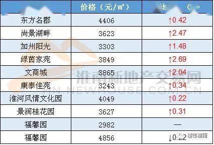 2023一码一肖100%的资料,数据解释说明规划_拍照版61.393