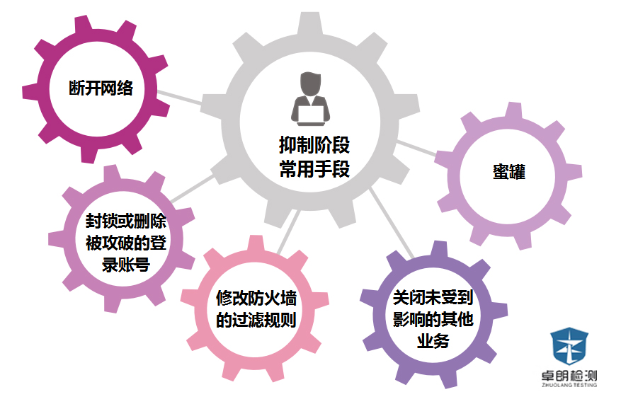 澳门新网站开奖直播,持续性实施方案_安全版9.394