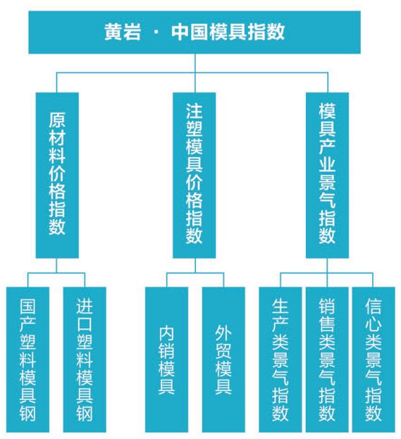 液晶拼接屏 第512页