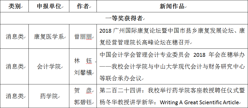 82157.com 全网最准,定性解析明确评估_长生境34.854