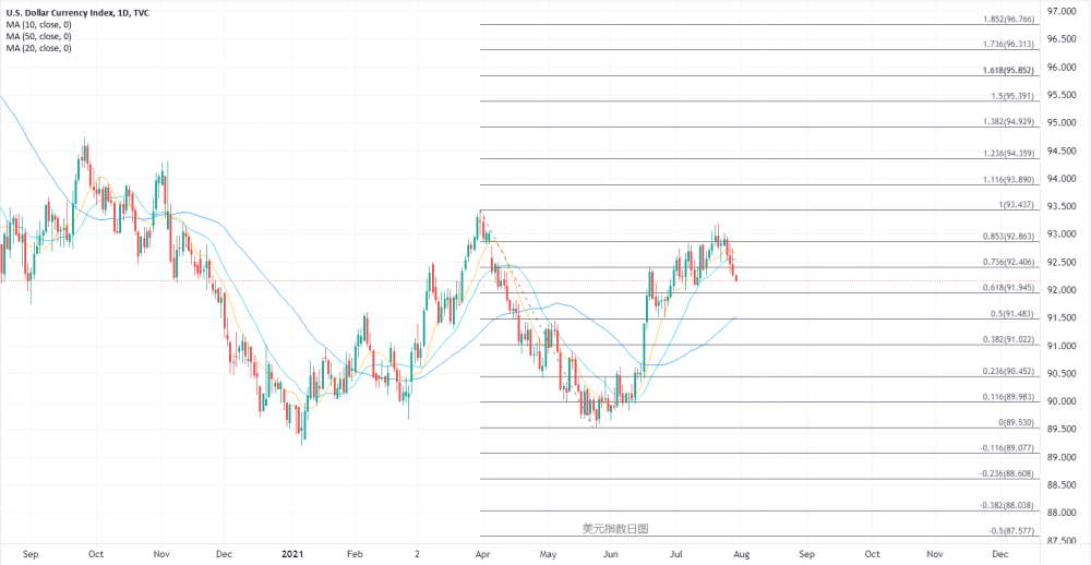 2024新澳开奖生肖走势,处于迅速响应执行_感知版14.871