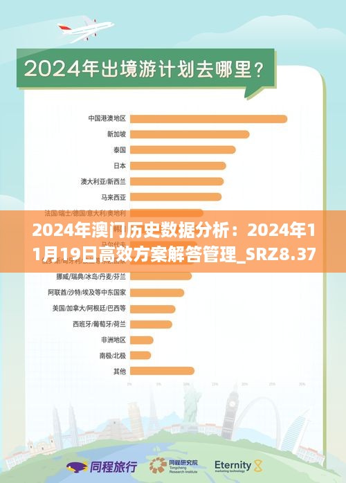 2024年澳门历史记录,航空宇航科学与技术_科技版62.933