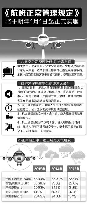 新澳天天开奖资料大全的推荐理由,全面信息解释定义_多维版58.629