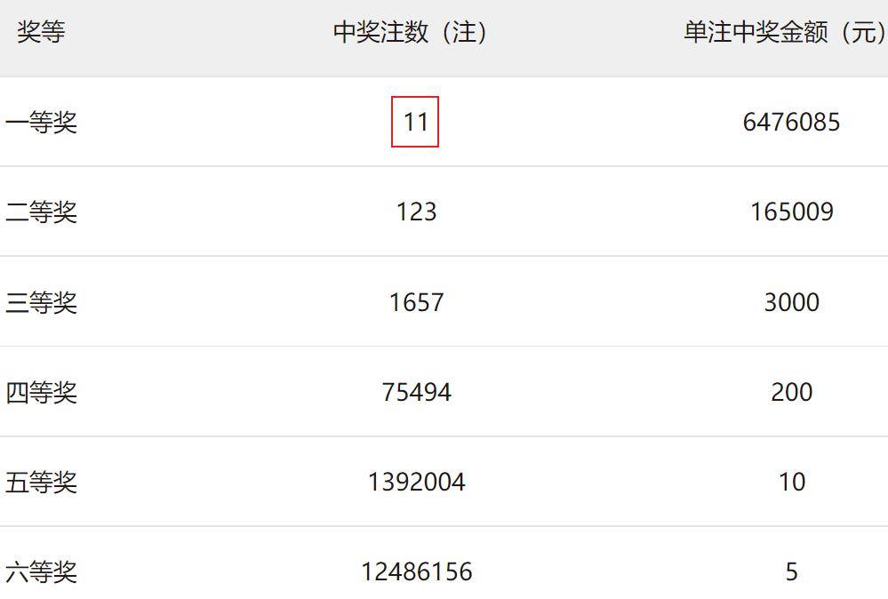 澳门六开奖号码今晚开奖结果查询,高效计划实施_持久版79.248