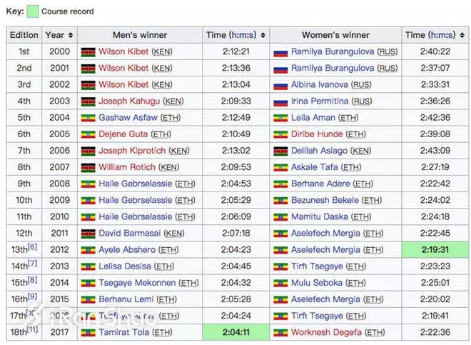 彩票小幸运与深厚友情,2018年最新开奖记录回顾