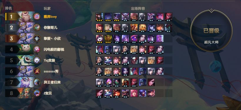 云顶之弈猩红最新阵容,云顶之弈猩红最新阵容,观点阐述与分析