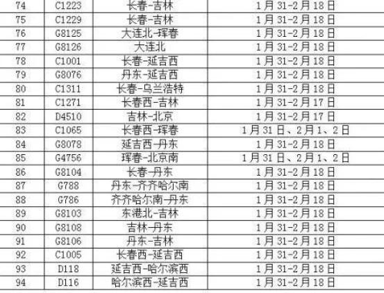 长春铁路停运通知最新更新🚂