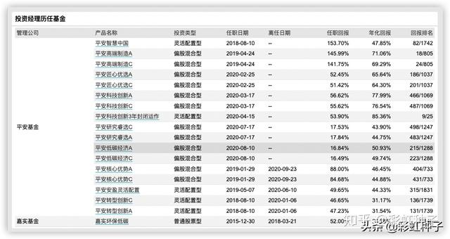 管家婆一码中奖,精细化方案决策_安全版19.965