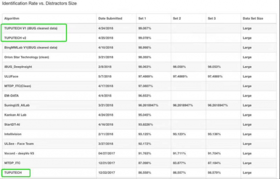 52651cσm查询澳彩开奖记录,大气科学_硬核版52.984