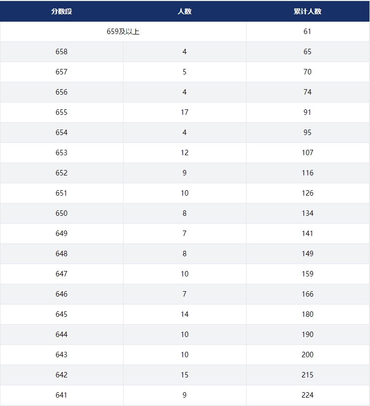 2024澳门今晚开奖结果,安全设计解析说明法_赛博版68.687