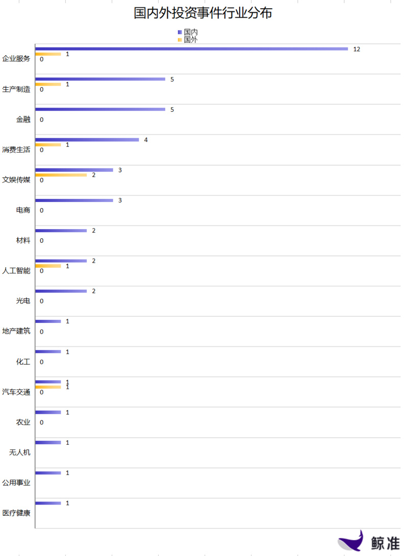 2024年新澳门天天开彩免费资料,策略调整改进_未来科技版30.760