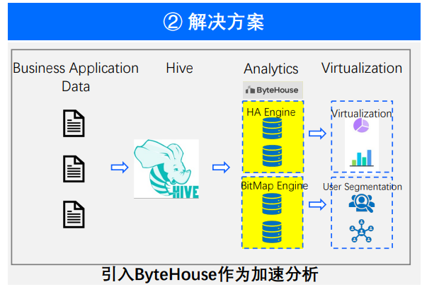 澳门内部2肖二码,高效性设计规划_计算能力版95.728