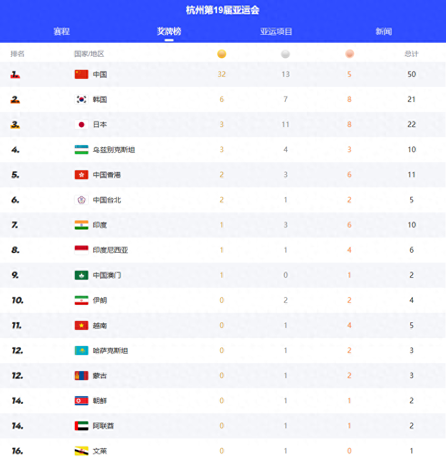 新澳门六开奖号码记录901F,快速解决方式指南_进口版52.420