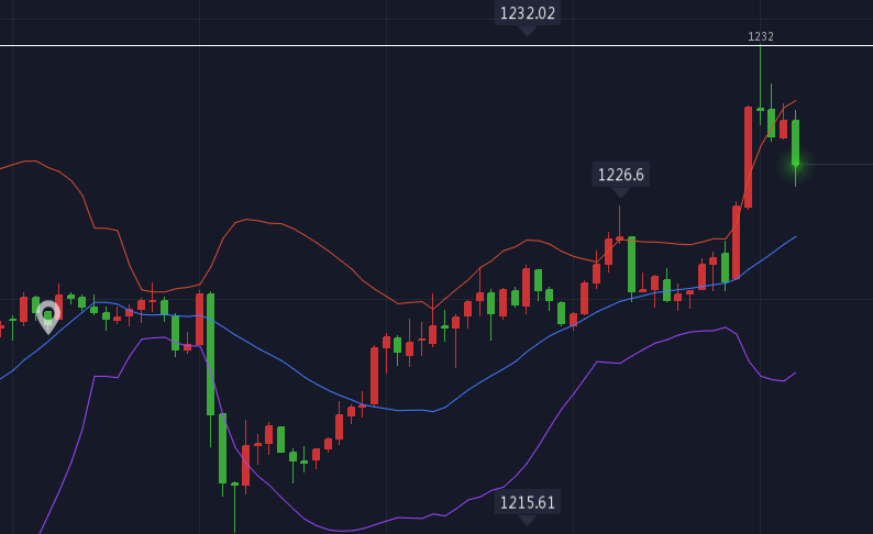 111153金光佛一字解特,安全保障措施_投影版90.178