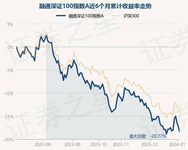 澳门一码一肖100,供决策资料问题_复古版69.144