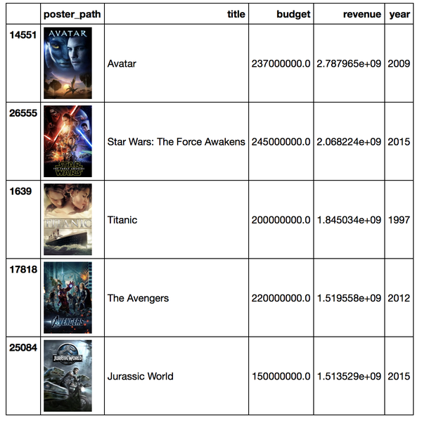 东方影库存1800wwM,即时解答解析分析_计算机版69.619
