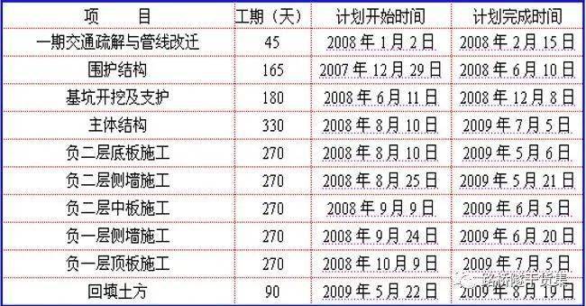 2024年正版资料免费大全功能介绍,策略优化计划_复兴版81.291