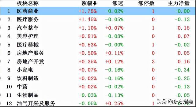 白小姐资料大全+正版资料白小姐奇缘四肖,即时解答解析分析_风尚版80.234