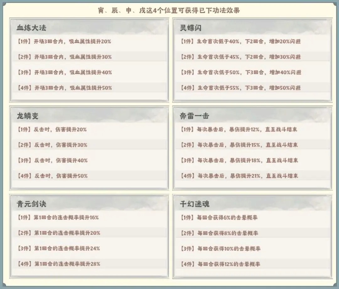 一点红最新任务或技能学习指南，详细步骤助你轻松掌握！