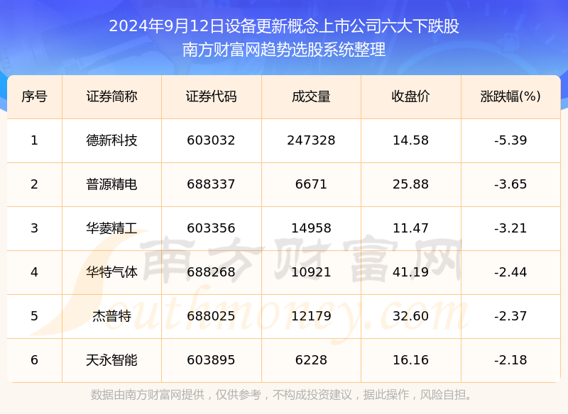 2024年最新开奖结果,策略优化计划_旗舰设备版73.571