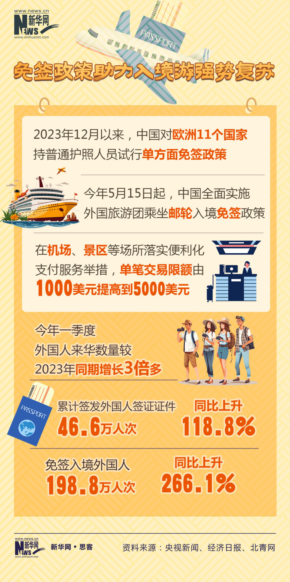 权威渠道与便捷方式，最新政策查看指南