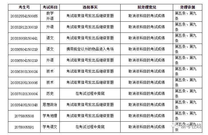 澳门最准的一码一码100准,会议资料 决策_解题版20.904