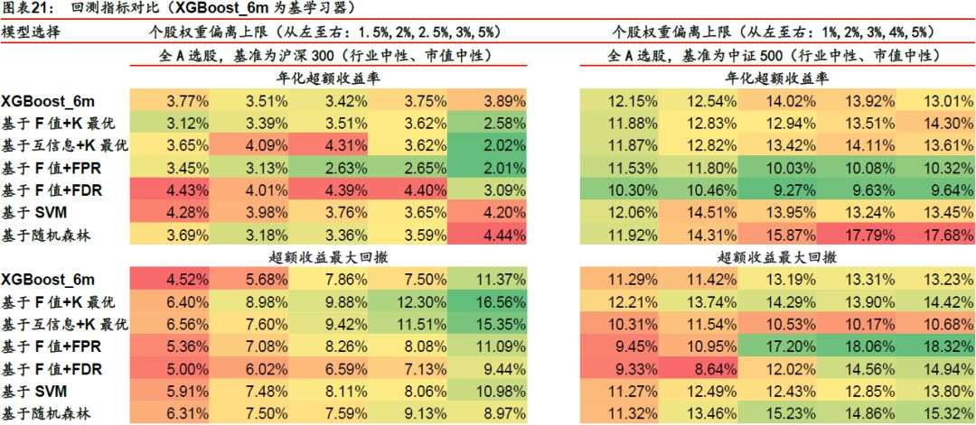 贞硕商显智能科技 第481页