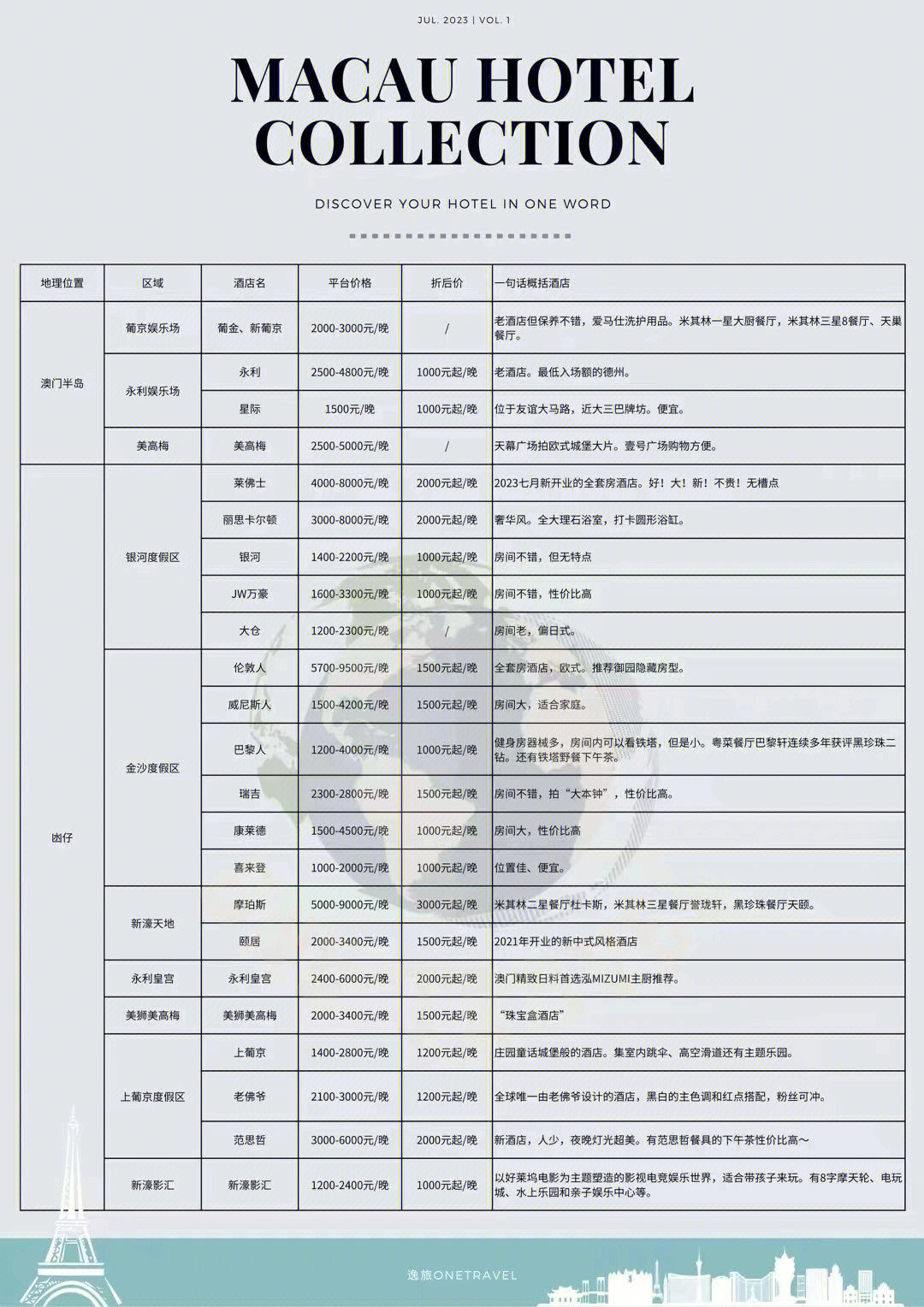 澳门内部资料精准公开,高效性设计规划_旅行版45.762