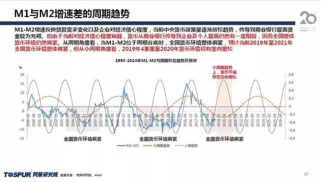 香港期期准资料大全朱门,科学分析严谨解释_绝版7.870