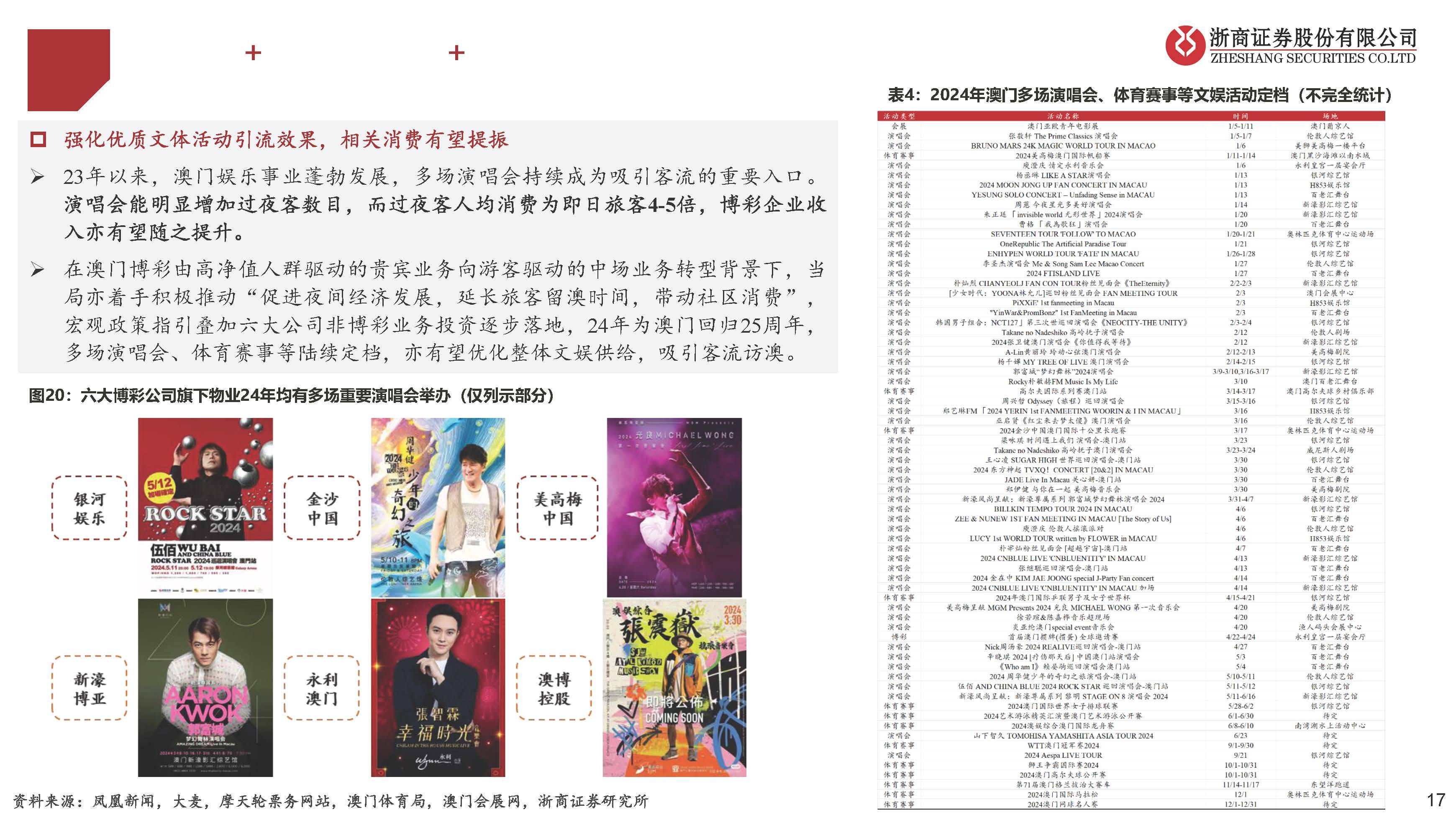 澳门最准王中王资料,机制评估方案_文化版4.239