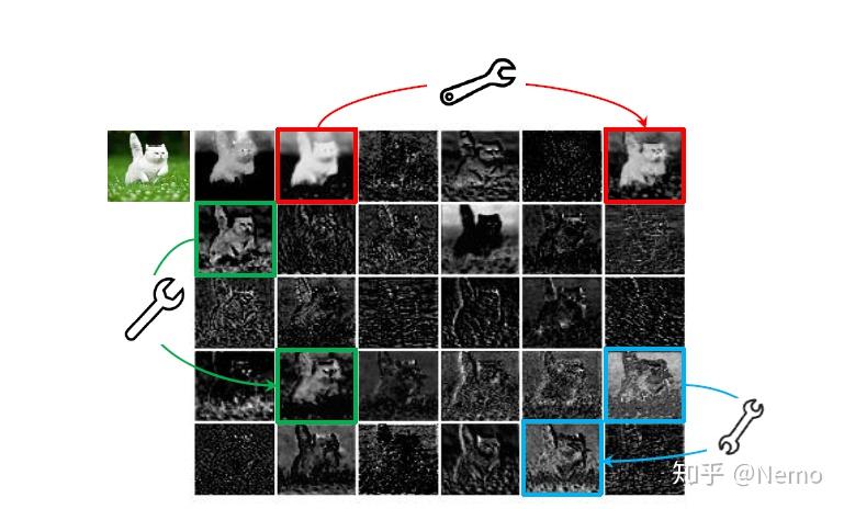 澳门三肖三淮100淮,高效性设计规划_月光版90.321