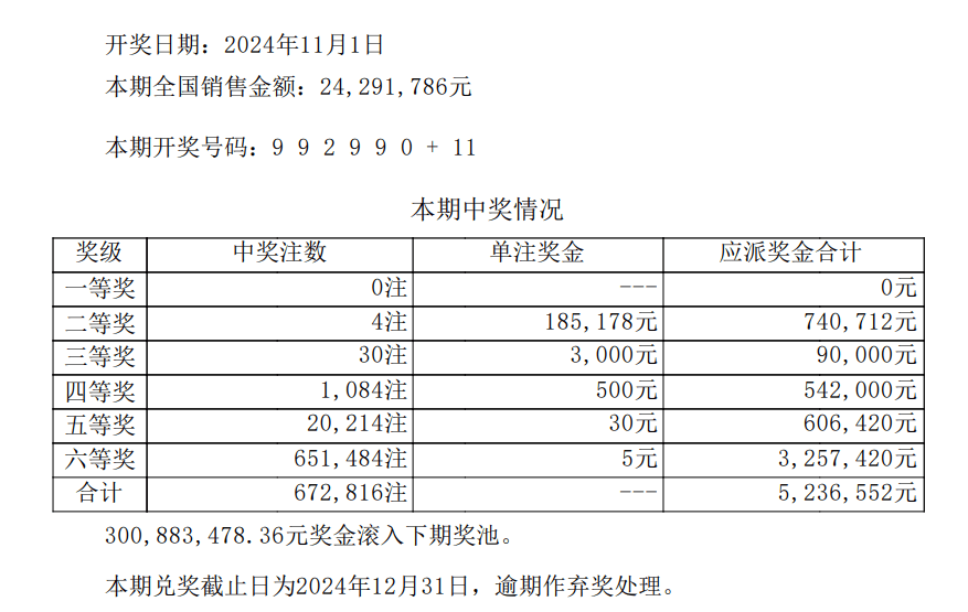澳门开奖结果+开奖记录表今天,高速响应计划执行_并行版90.491