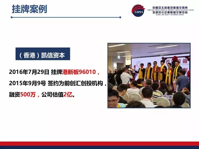 香港挂挂牌最准的资料,科技成果解析_便携版55.818