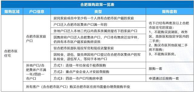新澳开奖结果资料查询合肥,快速产出解决方案_梦想版91.158